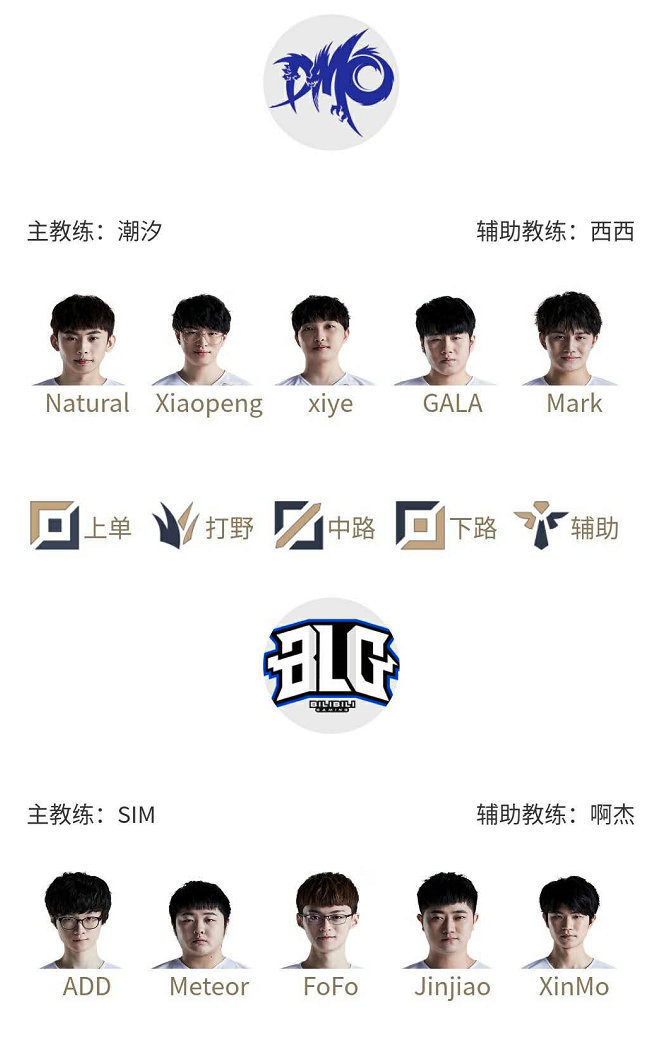 期待借助资 期待借助资