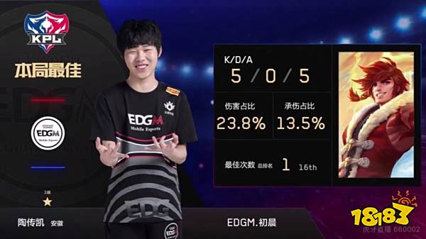 个人能力得 个人能力得