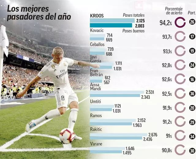 值在于兼具 值在于兼具